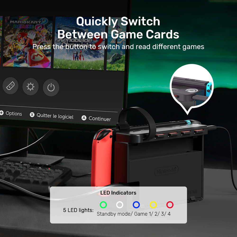 Leitor de Cartão de Jogo Portá - Party Games Nintendo avaliação e preço